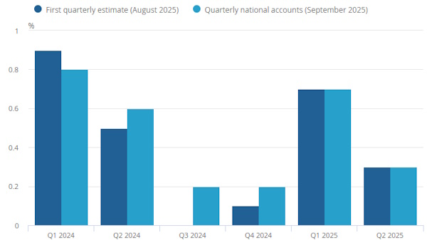 Сильная поддержка индекса доллара находится вблизи отметки 97,4